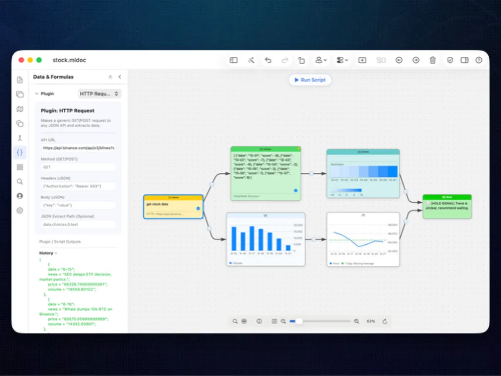 Data Visualization Dashboard