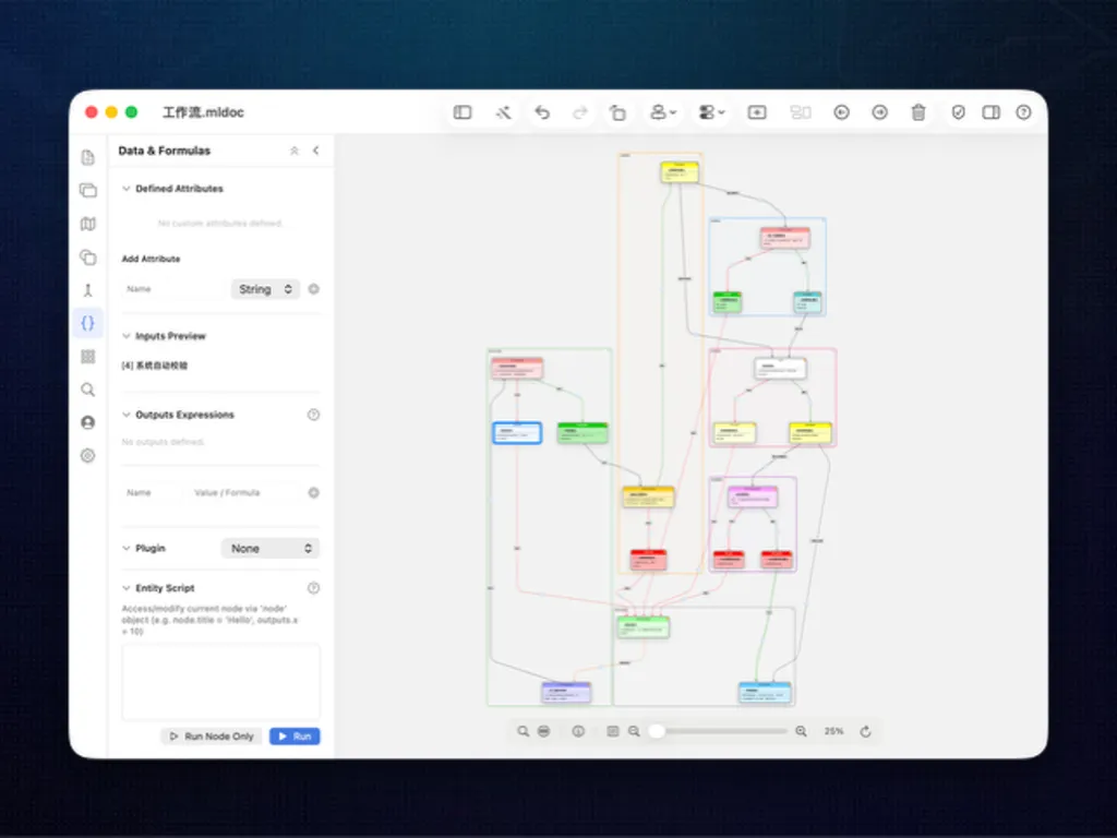 Full Stack Productivity